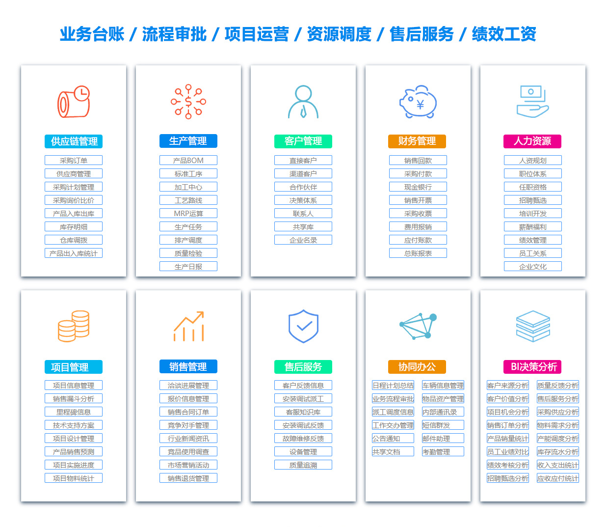 赣州OA办公管理软件